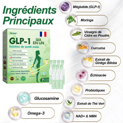 𝐃𝐞𝐫𝐧𝐢𝐞𝐫 𝐉𝐨𝐮𝐫🇫🇷 – 𝟖𝟎% 𝐝𝐞 𝐫𝐞́𝐝𝐮𝐜𝐭𝐢𝐨𝐧 🌿 𝐒𝐨𝐥𝐮𝐭𝐢𝐨𝐧 𝐛𝐮𝐜𝐜𝐚𝐥𝐞 𝐏𝐄𝐀𝐊𝐀® 𝐆𝐋𝐏-𝟏 𝟔-𝐞𝐧-𝟏 — 𝐔𝐧𝐞 𝐬𝐞𝐮𝐥𝐞 𝐝𝐨𝐬𝐞 𝐩𝐚𝐫 𝐣𝐨𝐮𝐫, 𝐝𝐞𝐬 𝐫𝐞́𝐬𝐮𝐥𝐭𝐚𝐭𝐬 𝐞𝐧 𝟕 𝐣𝐨𝐮𝐫𝐬 ✅ 𝐒𝐨𝐮𝐭𝐢𝐞𝐧𝐭 𝐥𝐞 𝐩𝐨𝐢𝐝, 𝐥𝐚 𝐬𝐚𝐧𝐭𝐞́ 𝐜𝐚𝐫𝐝𝐢𝐚𝐪𝐮𝐞 𝐞𝐭 𝐥𝐚 𝐠𝐥𝐲𝐜𝐞́𝐦𝐢𝐞 | 🚚 𝐋𝐢𝐯𝐫𝐚𝐢𝐬𝐨𝐧 𝐫𝐚𝐩𝐢𝐝𝐞 | ✅ 𝐆𝐚𝐫𝐚𝐧𝐭𝐢𝐞 𝟏𝟖𝟎 𝐣𝐨𝐮𝐫𝐬