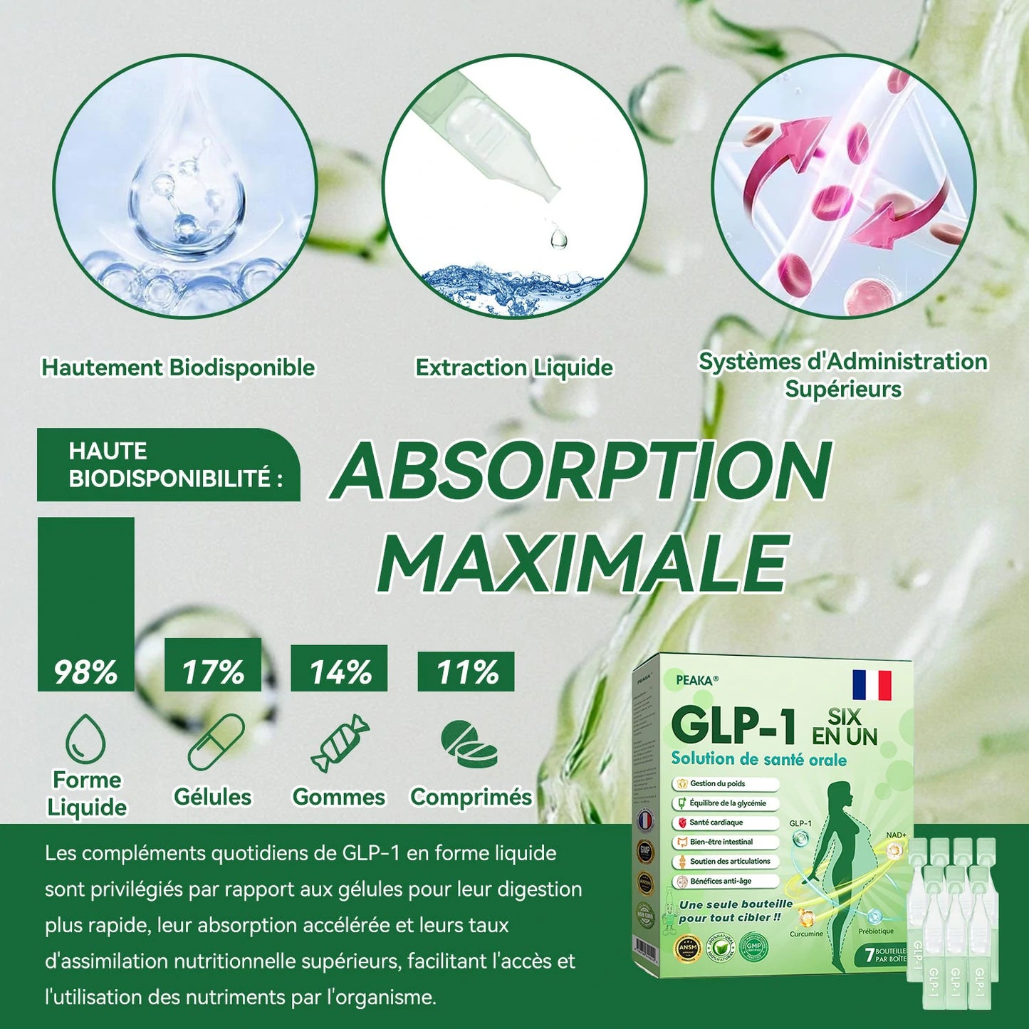 𝐃𝐞𝐫𝐧𝐢𝐞𝐫 𝐉𝐨𝐮𝐫🇫🇷 – 𝟖𝟎% 𝐝𝐞 𝐫𝐞́𝐝𝐮𝐜𝐭𝐢𝐨𝐧 🌿 𝐒𝐨𝐥𝐮𝐭𝐢𝐨𝐧 𝐛𝐮𝐜𝐜𝐚𝐥𝐞 𝐏𝐄𝐀𝐊𝐀® 𝐆𝐋𝐏-𝟏 𝟔-𝐞𝐧-𝟏 — 𝐔𝐧𝐞 𝐬𝐞𝐮𝐥𝐞 𝐝𝐨𝐬𝐞 𝐩𝐚𝐫 𝐣𝐨𝐮𝐫, 𝐝𝐞𝐬 𝐫𝐞́𝐬𝐮𝐥𝐭𝐚𝐭𝐬 𝐞𝐧 𝟕 𝐣𝐨𝐮𝐫𝐬 ✅ 𝐒𝐨𝐮𝐭𝐢𝐞𝐧𝐭 𝐥𝐞 𝐩𝐨𝐢𝐝, 𝐥𝐚 𝐬𝐚𝐧𝐭𝐞́ 𝐜𝐚𝐫𝐝𝐢𝐚𝐪𝐮𝐞 𝐞𝐭 𝐥𝐚 𝐠𝐥𝐲𝐜𝐞́𝐦𝐢𝐞 | 🚚 𝐋𝐢𝐯𝐫𝐚𝐢𝐬𝐨𝐧 𝐫𝐚𝐩𝐢𝐝𝐞 | ✅ 𝐆𝐚𝐫𝐚𝐧𝐭𝐢𝐞 𝟏𝟖𝟎 𝐣𝐨𝐮𝐫𝐬